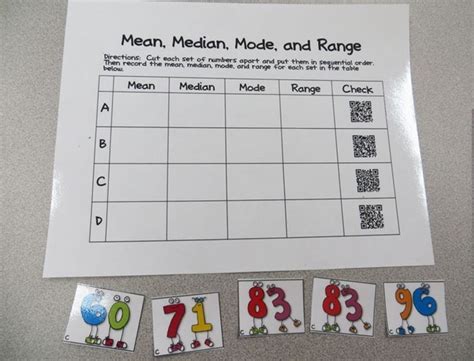How to Find the Median (Free Lesson) .